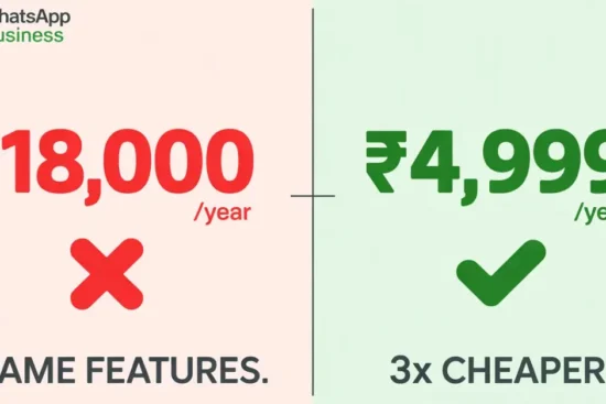 WhatsApp API tool price comparison India 2026 — ₹4,999 vs ₹18,000 per year same features
